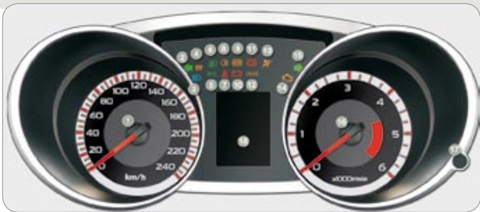 PEUGEOT 4007 - Le combiné DIESEL boite de votesses manuelle - 1