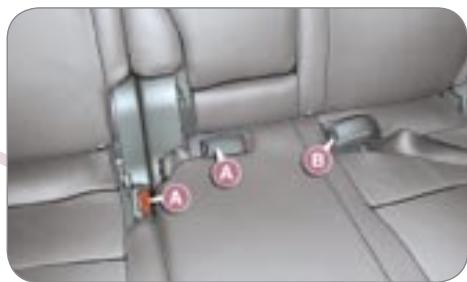 PEUGEOT 4007 - Les boîtiers de verrouillage arrière - 1
