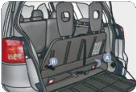 PEUGEOT 4007 - Replier la banquette - 1