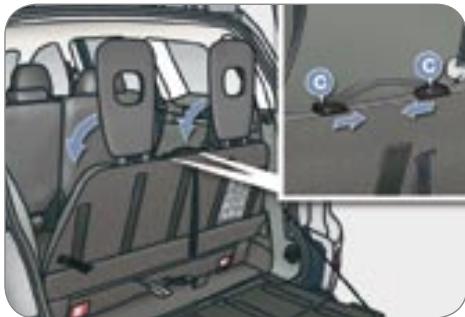 PEUGEOT 4007 - Replier la banquette - 3