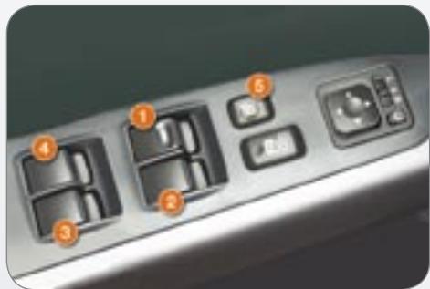 PEUGEOT 4007 - Commandes des lève-vitres - 1