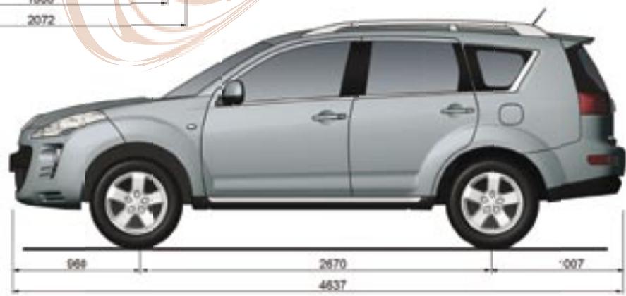 PEUGEOT 4007 - Les consommations - 3