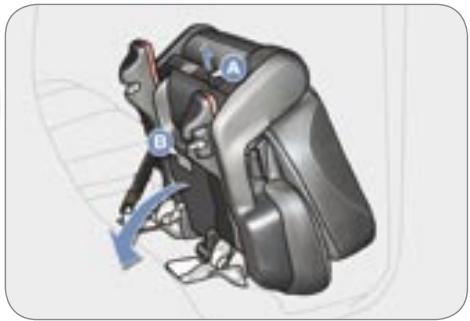 PEUGEOT 4007 - Rabattement de la deuxième rangée - 5