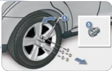 PEUGEOT 4007 - Liste des operations - 1