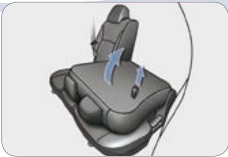 PEUGEOT 4007 - Rabattement de la deuxième rangée - 7