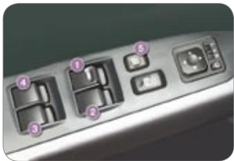 PEUGEOT 4007 - Les lève-vitres - 1