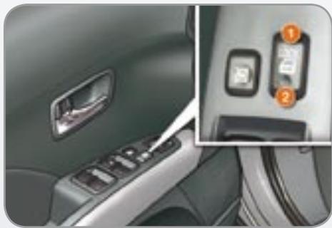 PEUGEOT 4007 - Commande centralisée manuelle - 1