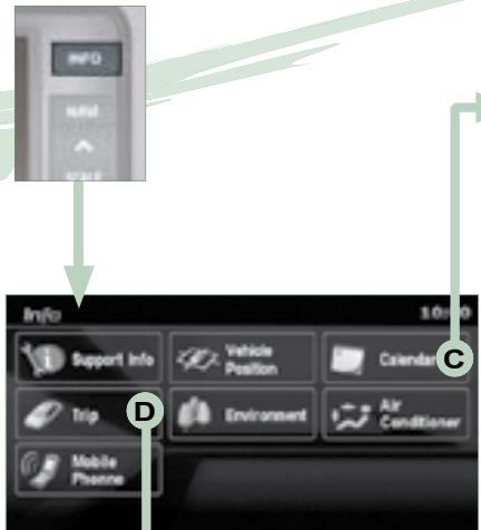 PEUGEOT 4007 - Calendrier, trip - 1