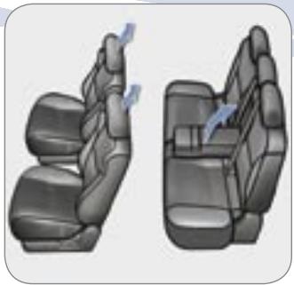 PEUGEOT 4007 - Configuration «sièges abaissés - 1