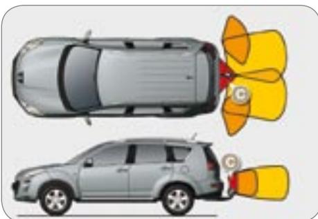 PEUGEOT 4007 - Zones de détection - 1