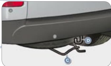 PEUGEOT 4007 - Retrait de la roue - 3