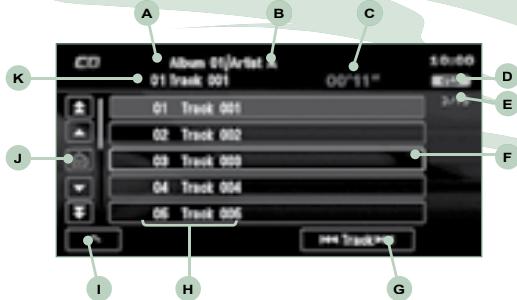 PEUGEOT 4007 - Informations affichées en mode CD et enregistrement d'un CD - 1