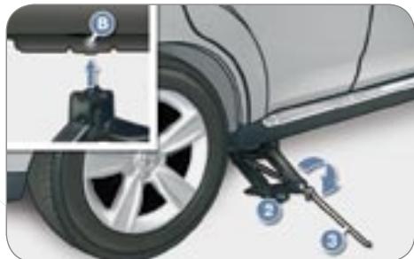 PEUGEOT 4007 - Stationnement du véhicule - 1