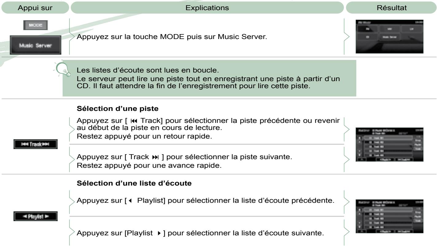 PEUGEOT 4007 - Lecture d'une piste ou d'une liste d'écoute sur le serveur de musique - 1