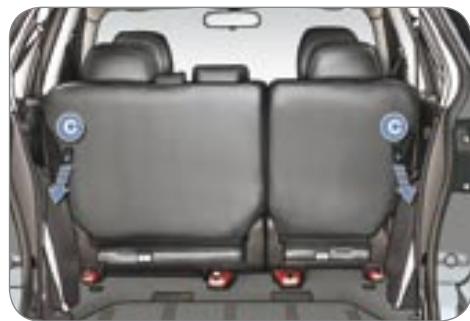 PEUGEOT 4007 - Rabattement de la deuxième rangée - 3