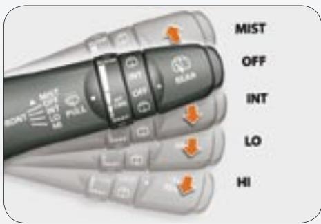 PEUGEOT 4007 - Commandes du toit ouvrant - 3