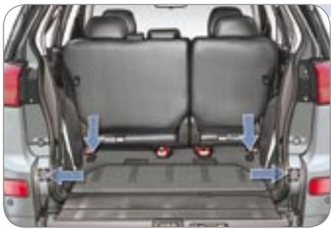 PEUGEOT 4007 - Anneaux d'arrimage - 1