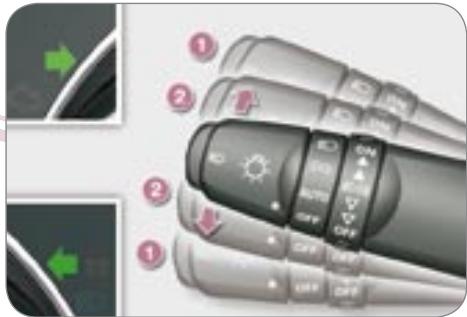 PEUGEOT 4007 - Les indicateurs de direction - 1