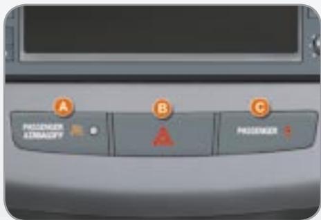 PEUGEOT 4007 - Barrette de commandes - 1
