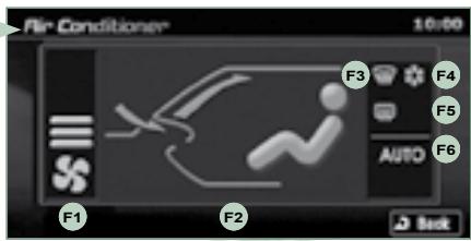PEUGEOT 4007 - Environnement, climatisation, téléphone - 3
