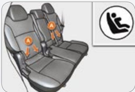PEUGEOT 4007 - Fixation isofix - 1