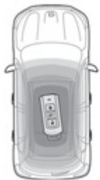 PEUGEOT 4008 - Démarrage avec la clé électronique - 1