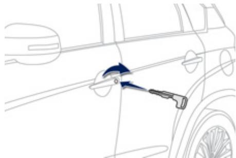 PEUGEOT 4008 - Déverrouillage - 1