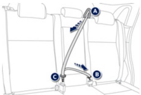PEUGEOT 4008 - Ceinture de sécurité arrière centrale - 1