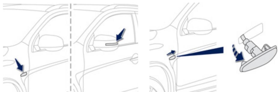 PEUGEOT 4008 - Changement des projecteurs antibrouillard (7)/feux diurnes (5) - 1
