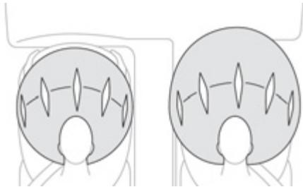 PEUGEOT 4008 - Airbags frontaux - 1