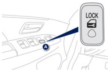 PEUGEOT 4008 - Commande de verrouillage centralisé - 1