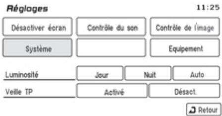 PEUGEOT 4008 - Fonctionnement général - 1