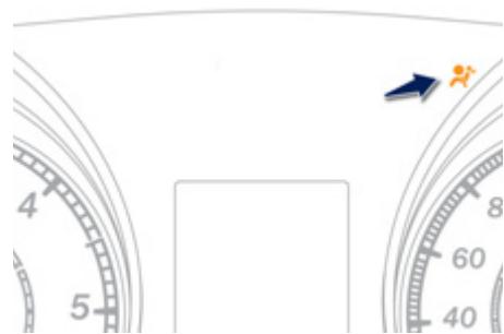 PEUGEOT 4008 - Activation - 1