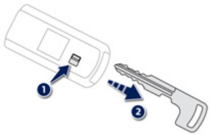PEUGEOT 4008 - Ouverture-fermeture de secours avec la clé intégrée - 1