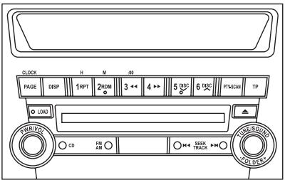 PEUGEOT 4008 - Commandes vocales (2/2) - 3