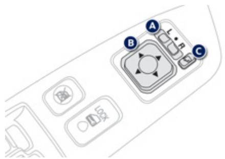 PEUGEOT 4008 - Bien s'installer rétroviseurs extérieurs - 1