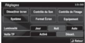 PEUGEOT 4008 - Description des commandes - MENUS - 2