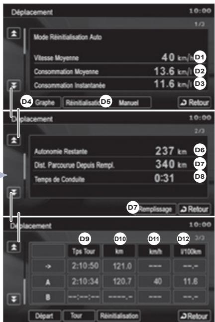 PEUGEOT 4008 - Réglages - 3
