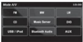PEUGEOT 4008 - Description des commandes - MENUS - 1