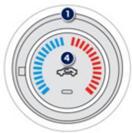 PEUGEOT 4008 - Chauffage / air conditionné manuel - 1