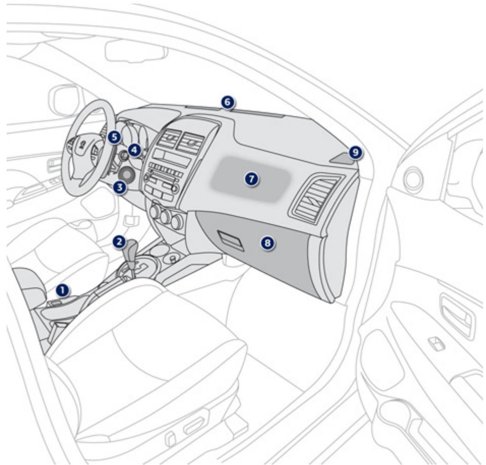 PEUGEOT 4008 - Poste de conduite - 1