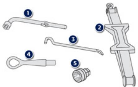 PEUGEOT 4008 - Accès aux outillages - 2