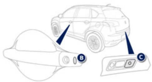 PEUGEOT 4008 - Clé à télécommande - 5