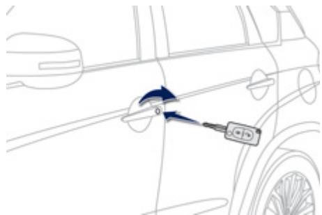 PEUGEOT 4008 - Verrouillage simple avec la télécommande - 2