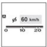 PEUGEOT 4008 - Vitesse moyenne (km/h ou mph) - 1