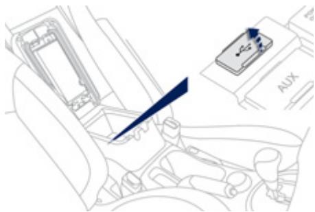 PEUGEOT 4008 - Prise USB - 1