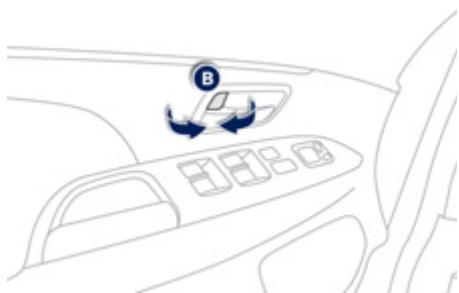 PEUGEOT 4008 - Déverrouillage - 1