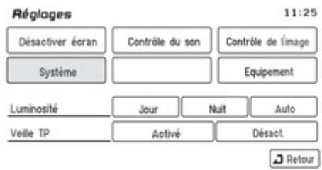 PEUGEOT 4008 - Réglage de l'heure - 2