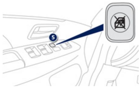 PEUGEOT 4008 - Neutralisation des commandes de lève-vitres passager et arrêté - 1