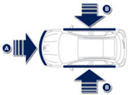 PEUGEOT 4008 - Les airbags ne fonctionnent pas contact coupé. - 1